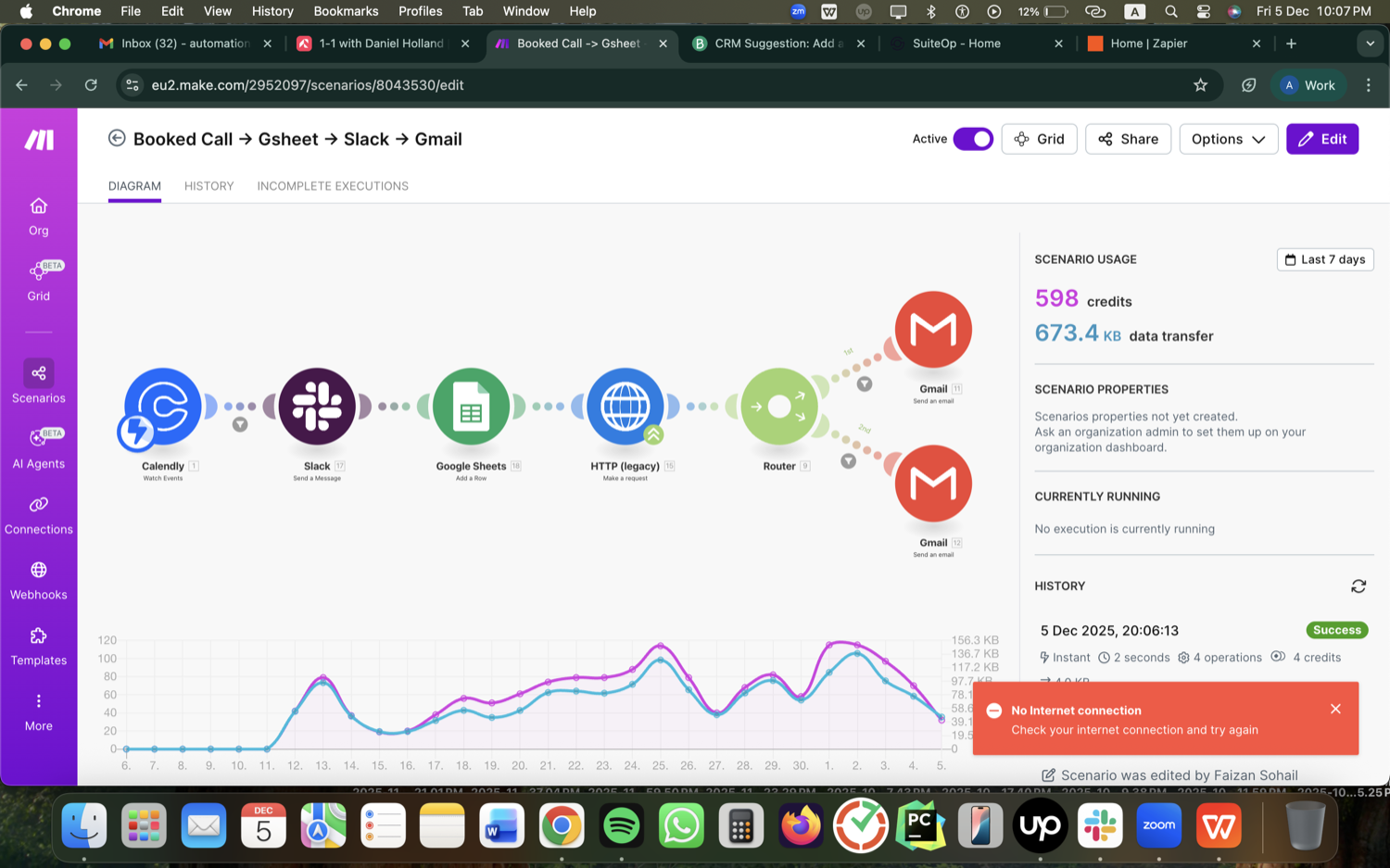 Airbnb STR Operations Automation - Make.com, Zapier & SuiteOp